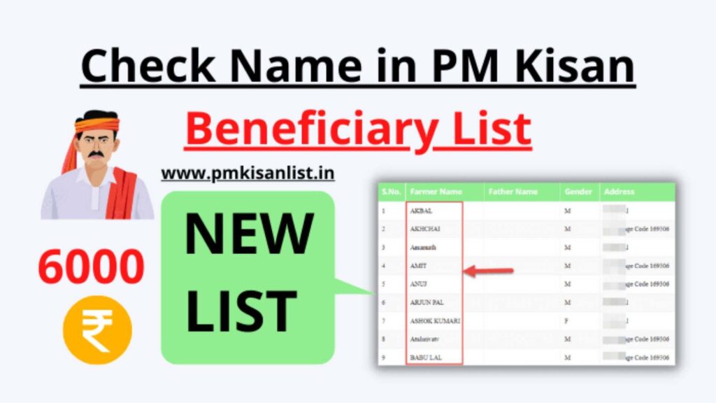Pm kisan beneficiary list village wise